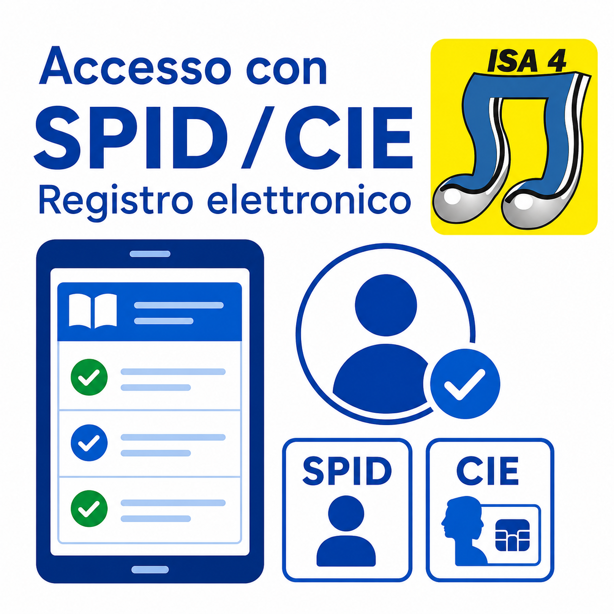 Accesso registro elettronico tramite SPID/CIE